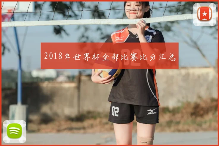 2018年世界杯全部比赛比分汇总